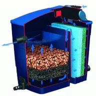 Filtramax 9000 szűrő, 9 W UV-C