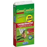 Viano Lawn Boost organic lawn starter 12-3-3+3MgO 10 kg