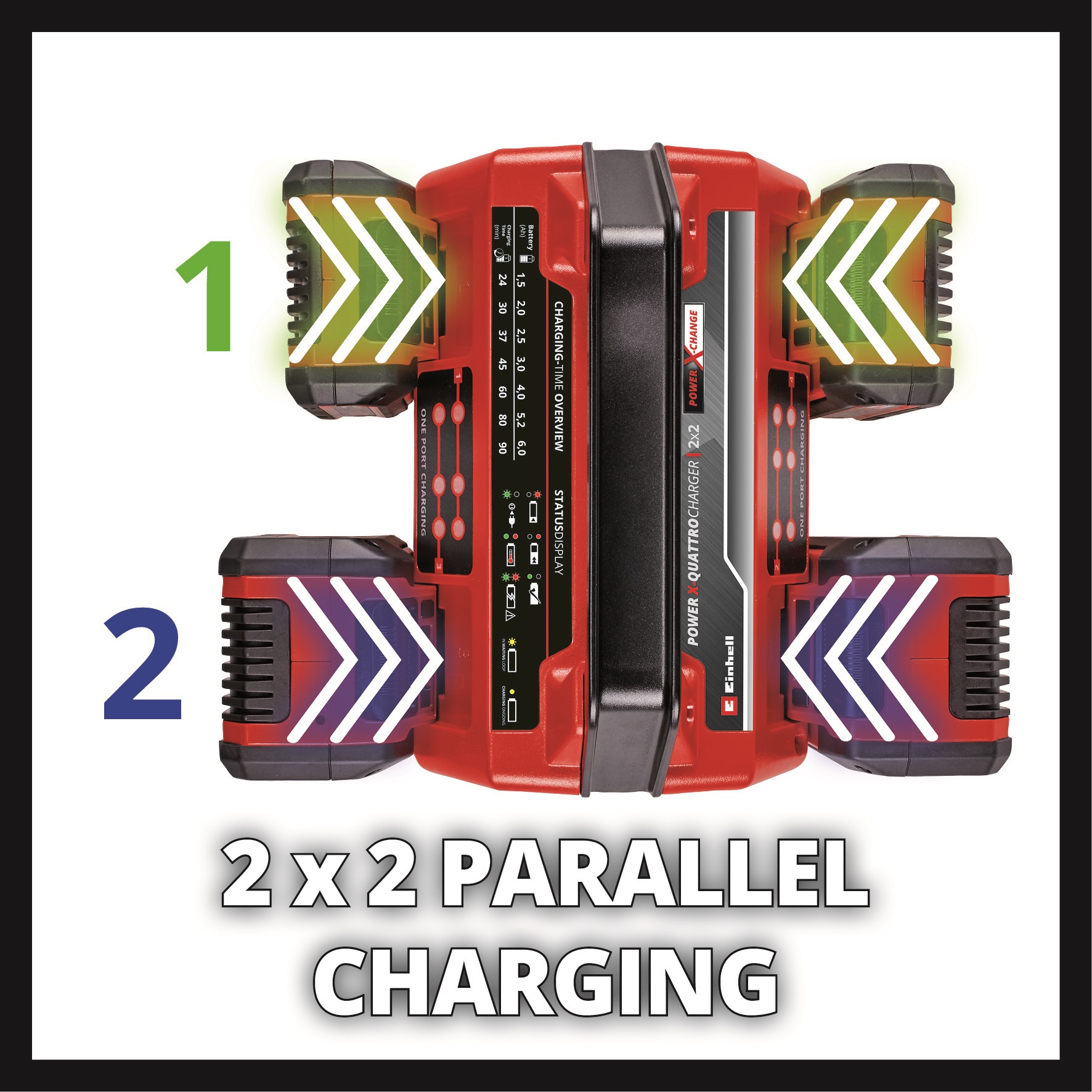 Einhell Battery Charger Power X-Quattrocharger 4A