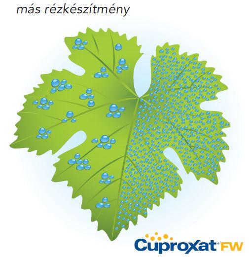 Cuproxate FW 20 l